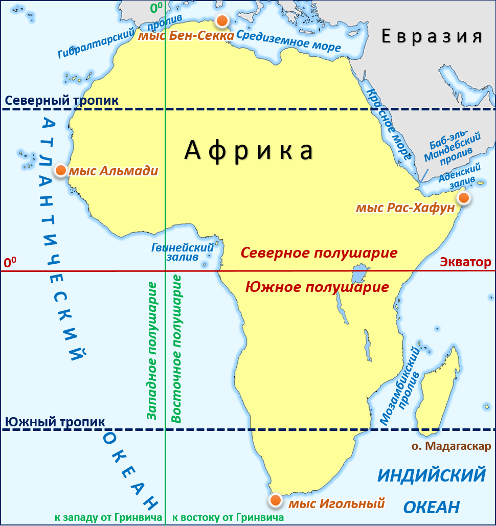 Полуострова африки 7 класс. Географическое положение Африки. Мыс Бен-Секка (рас-Энгела, Эль-Абъяд). Расположение Африки. Мысы Африки на карте.