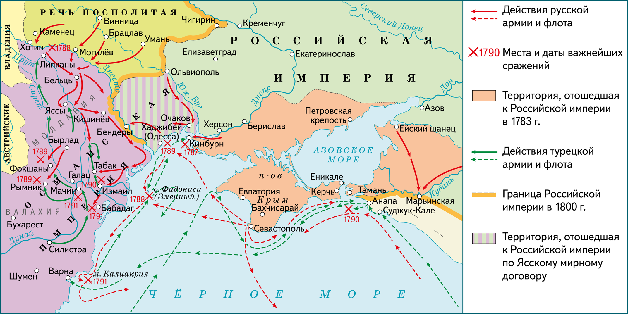 1739 Карта русско-турецкой войны 1735-1739 гг. ЕГЭ.