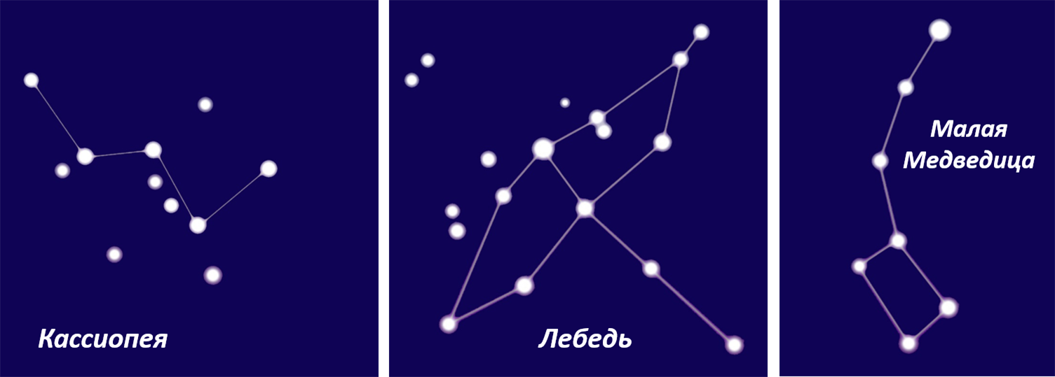 Созвездие объяснение. Схема созвездия Кассиопея лебедь Орион. Созвездие Кассиопея схема для 2 класса. Созвездия 2 класс Орион лебедь Кассиопея. Созвездие Кассиопея схема с названиями звезд.