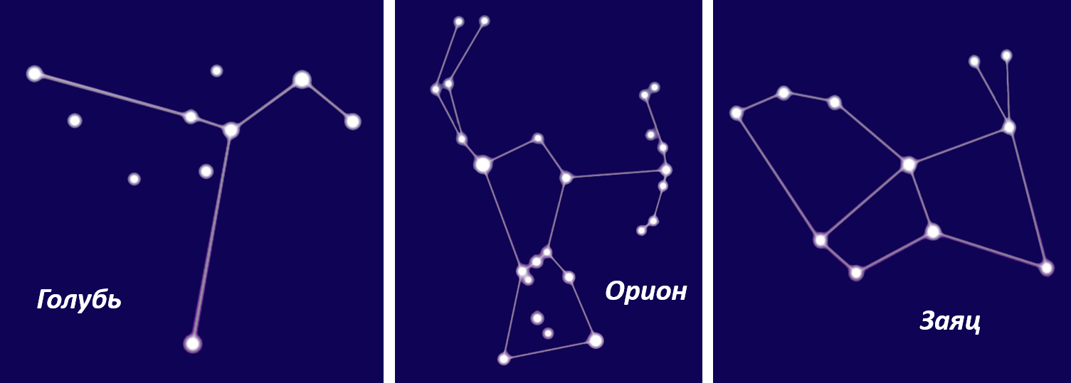 Созвездие голубь. Созвездие Орион схема с названиями звезд для 2 класса. Созвездие Ориона схема с названиями звезд. Созвездие Орион схема по точкам с названиями. Созвездие Орион схема.
