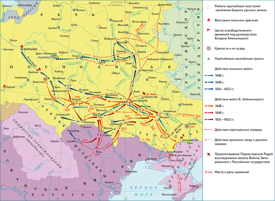 Почему восстание Б. Хмельницкого привело к воссоединению Украины с Россией? Как