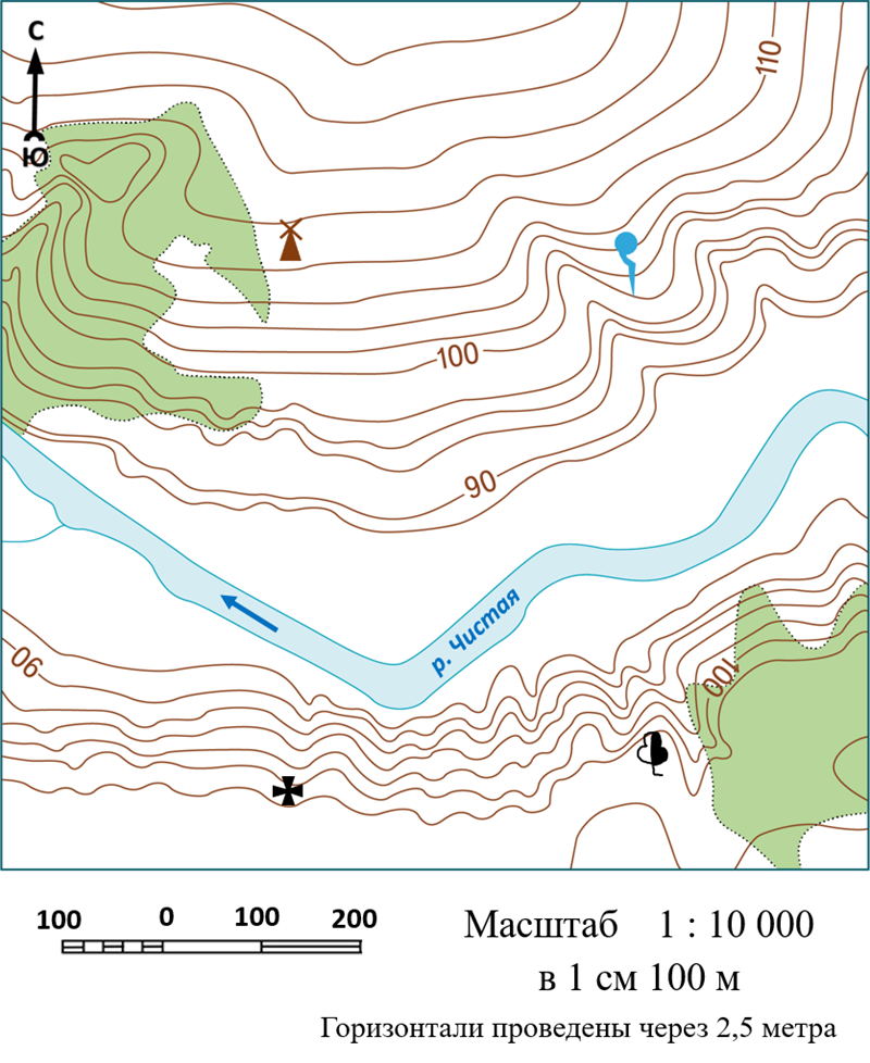 На каком берегу реки черной находится лес. Фрагмент топографической карты. Топографические карты с заданиями. Кусок топографической карты. Рассмотрите фрагмент топографической карты.