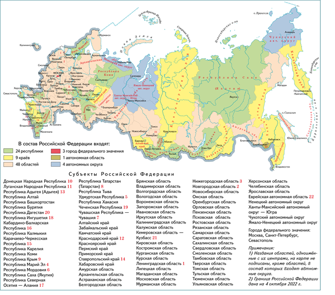 Административно-территориальное деление России — урок. География, 8 класс.