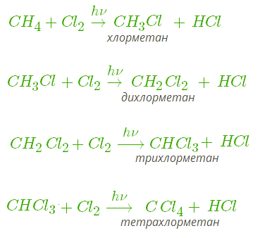 Метан хлор 2 реакция. Хлорметан. Хлорметан формула. 1 Хлорметан. Хлорметан и хлор.