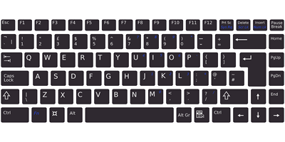 Почему клавиши на клавиатуре расположены именно так?