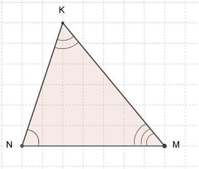 Виды треугольников по углам — урок. Математика, 3 класс.