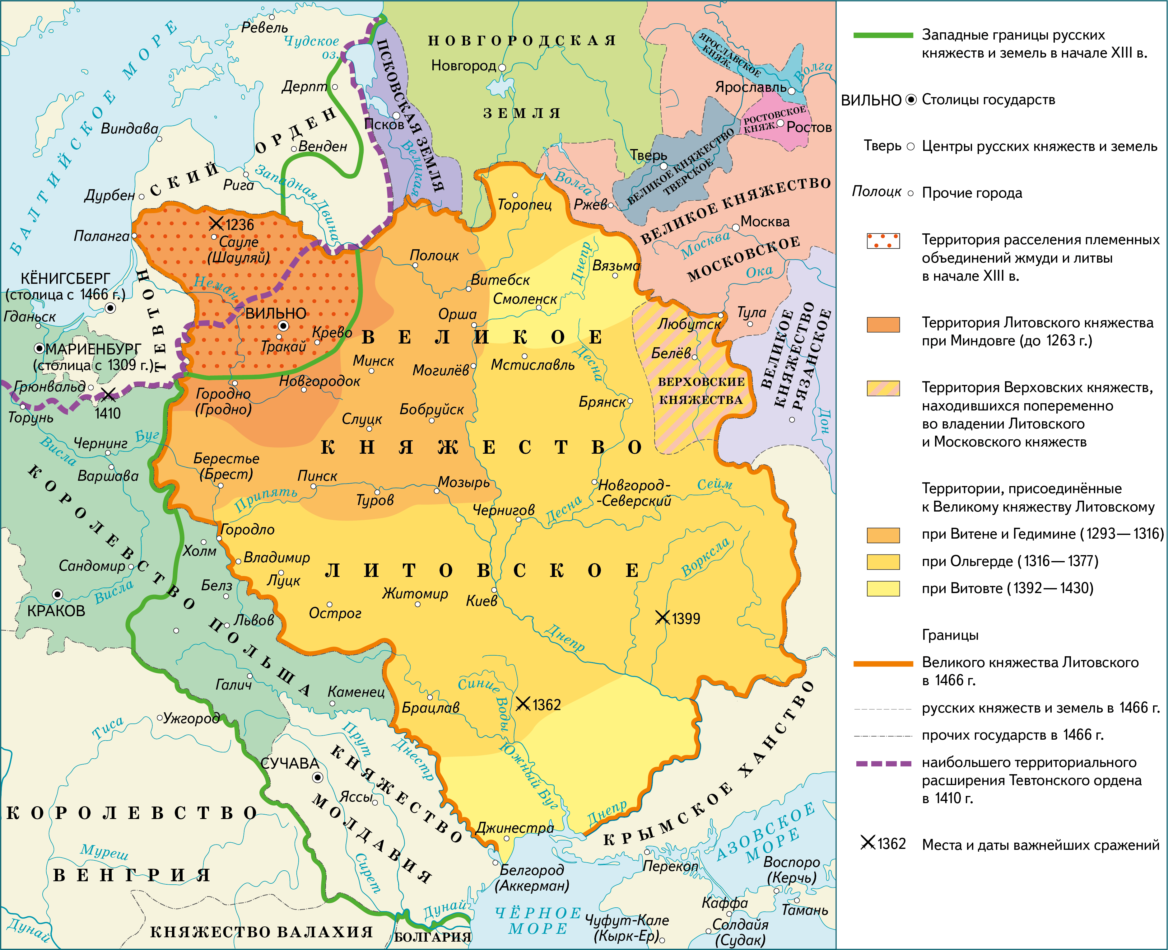 История россии великое княжество литовское