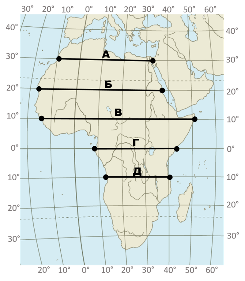 Абиссинское Нагорье на карте Африки. Эфиопское Нагорье показать на карте материк Африка. Какой объект на профиле обозначен цифрой 3.